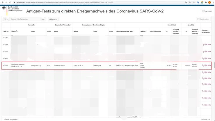 Approve by German Ministry of Health